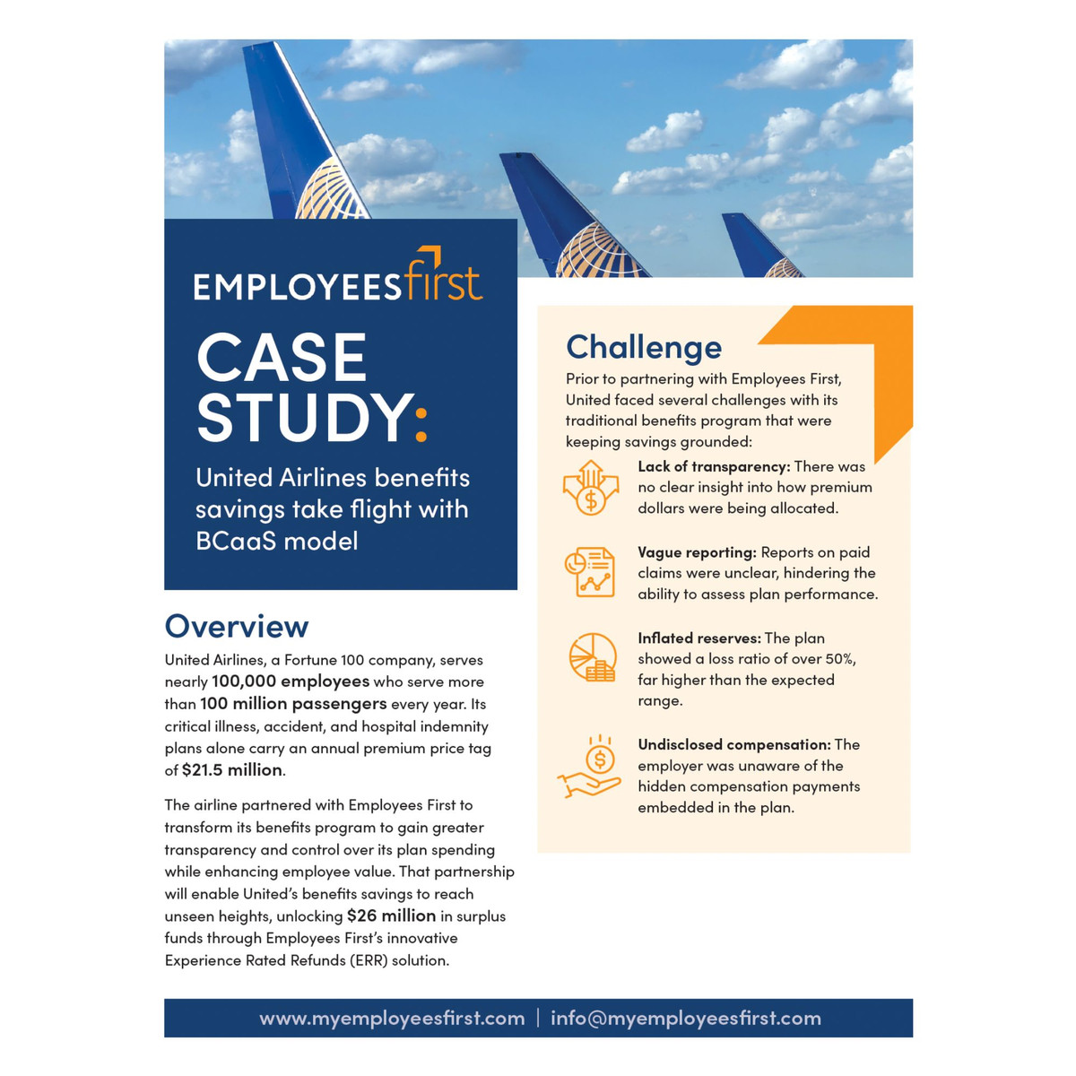 Sales Enablement project sample 1