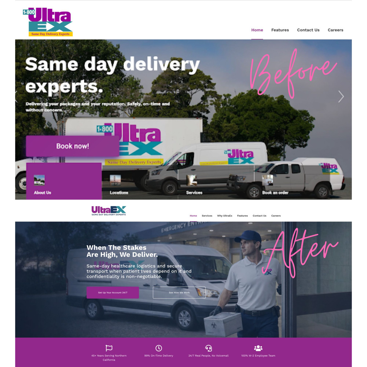 Brand Rebuild project sample 2